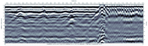 Raw GPR Data, Data Collected, Underground utilities, Ground Penetrating Radar