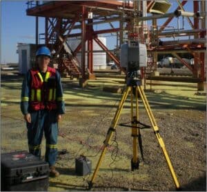 2006 3D Scanner, 3D Scanning